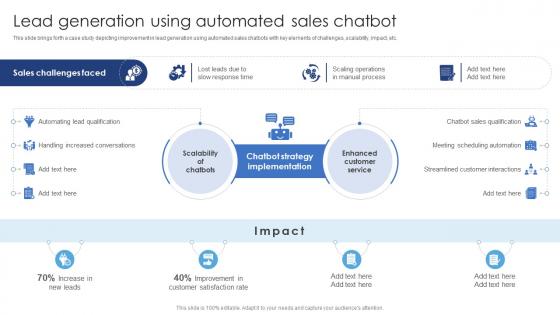 Lead Generation Using Automated Sales Chatbot Ensuring Excellence Through Sales Automation Strategies