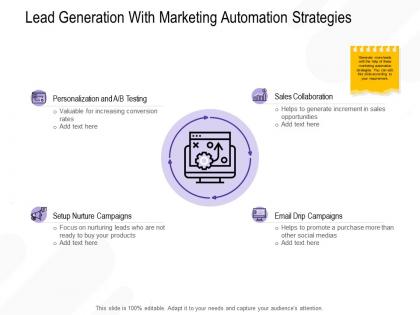 Lead generation with marketing automation strategies more ppt powerpoint presentation example