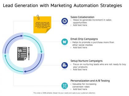 Lead generation with marketing automation strategies than ppt powerpoint presentation gallery