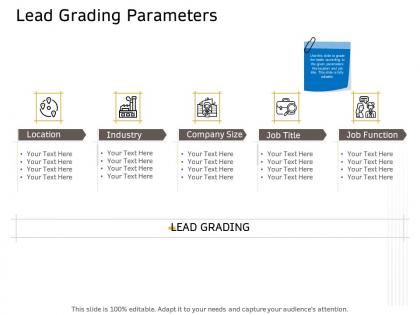 Lead grading parameters industry ppt powerpoint presentation professional layout