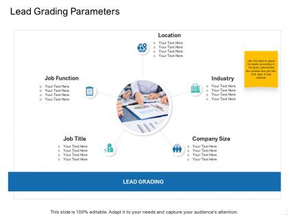 Lead grading parameters ppt powerpoint presentation icon design templates