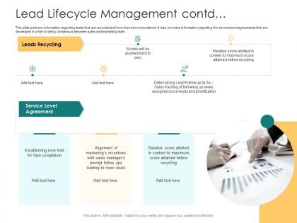 Lead lifecycle management contd how to rank various prospects in sales funnel ppt download