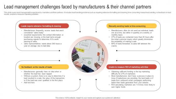 Lead Management Challenges Faced By Manufacturers Enhancing Customer Lead Nurturing Process