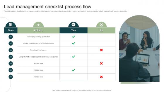 Lead Management Checklist Process Flow