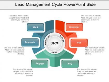 Lead management cycle powerpoint slide