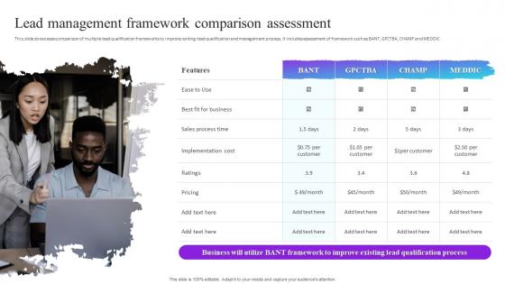 Lead Management Framework Comparison Assessment Process Improvement Plan