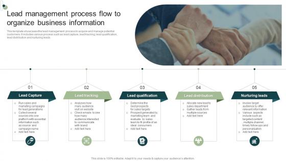 Lead Management Process Flow To Organize Business Information