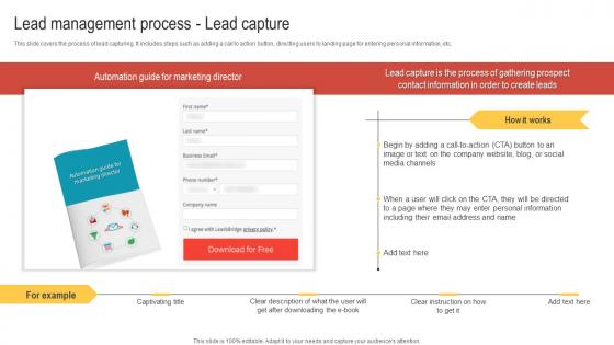 Lead Management Process Lead Capture Enhancing Customer Lead Nurturing Process