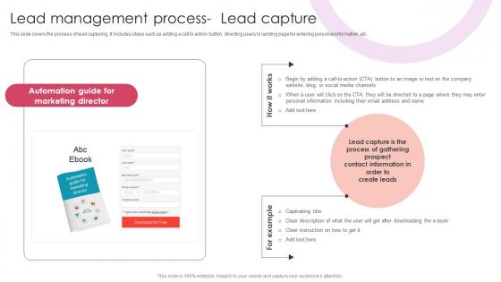 Lead Management Process Lead Capture Streamlining Customer Lead Management Workflow