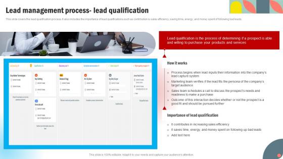 Lead Management Process Lead Qualification Effective Methods For Managing Consumer