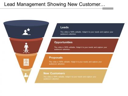 Lead management showing new customer proposal opportunities and leads