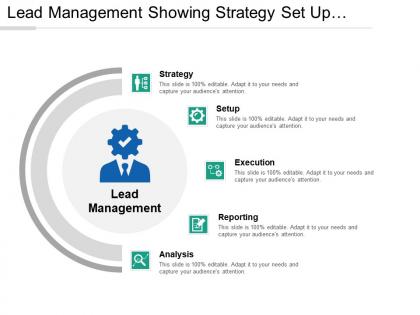 Lead management showing strategy set up and execution
