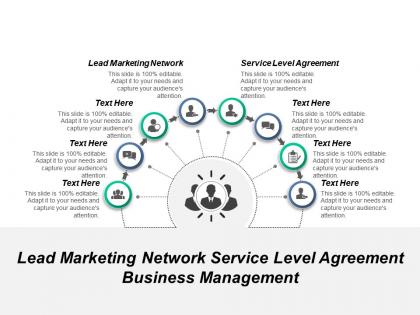 Lead marketing network service level agreement business management cpb