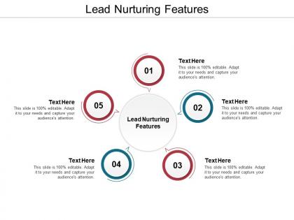 Lead nurturing features ppt powerpoint presentation portfolio model cpb