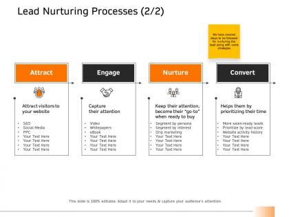 Lead nurturing processes convert ppt powerpoint outline design inspiration