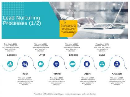 Lead nurturing processes engage m2660 ppt powerpoint presentation outline tips