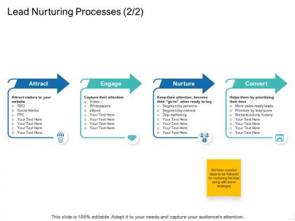 Lead nurturing processes nurture ppt powerpoint presentation pictures designs