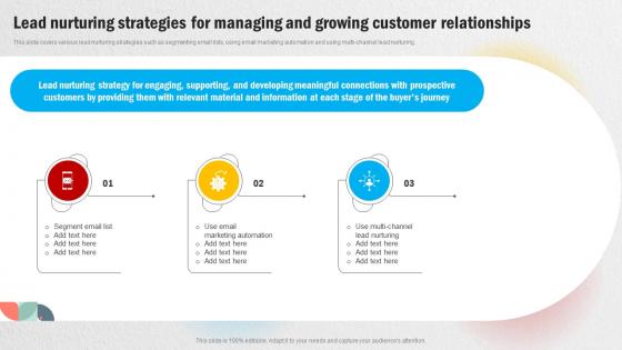 Lead Nurturing Strategies For Managing Effective Methods For Managing Consumer
