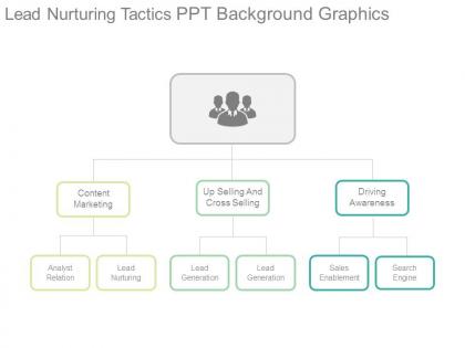 Lead nurturing tactics ppt background graphics