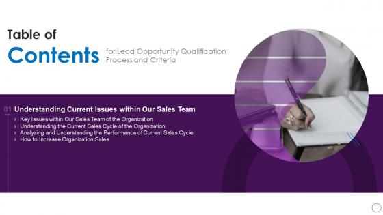 Lead Opportunity Qualification Process And Criteria Table Of Contents