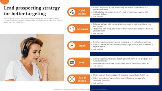 Lead Prospecting Strategy For Better Targeting How To Build A Winning B2b Sales Plan
