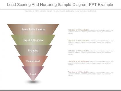 Lead scoring and nurturing sample diagram ppt example