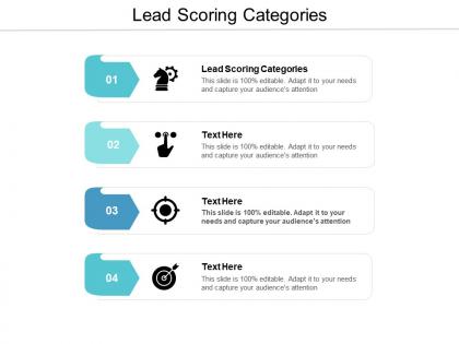 Lead scoring categories ppt powerpoint presentation summary portfolio cpb