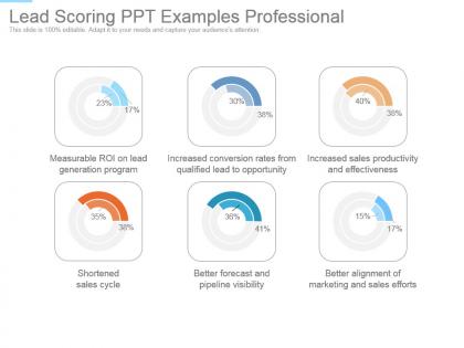 Lead scoring ppt examples professional