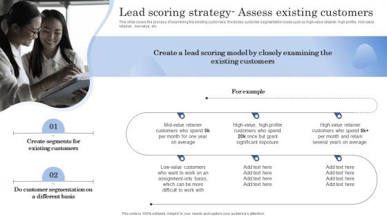 Lead Scoring Strategy Assess Existing Customers Improving Client Lead Management