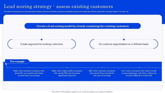 Lead Scoring Strategy Assess Existing Customers Optimizing Lead Management System
