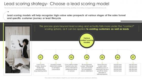 Lead Scoring Strategy Choose A Lead Scoring Model Customer Lead Management Process