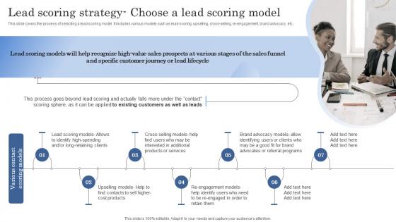Lead Scoring Strategy Choose A Lead Scoring Model Improving Client Lead Management