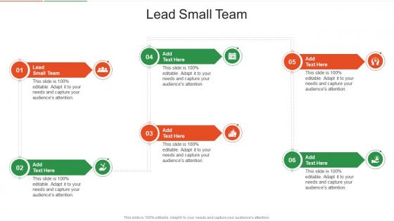 Lead Small Team In Powerpoint And Google Slides Cpb