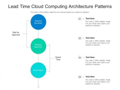 Lead time cloud computing architecture patterns ppt presentation diagram