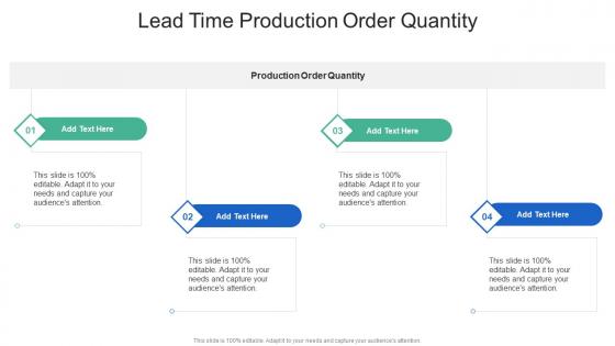 Lead Time Production Order Quantity In Powerpoint And Google Slides Cpb
