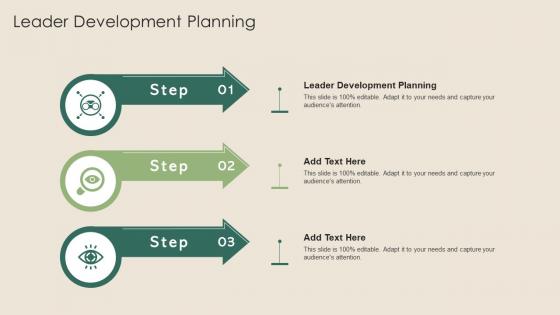 Leader Development Planning In Powerpoint And Google Slides Cpb