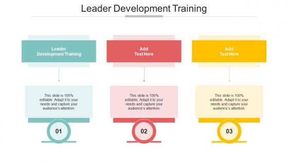 Leader Development Training In Powerpoint And Google Slides Cpb