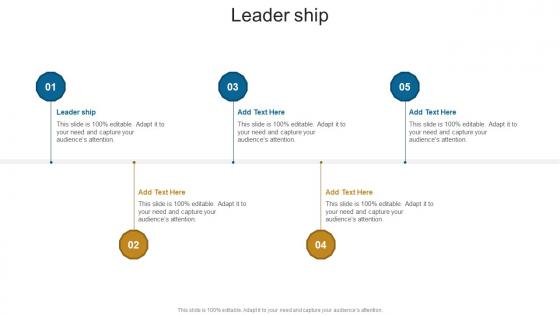 Leader Ship In Powerpoint And Google Slides Cpb