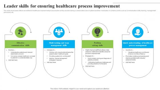 Leader Skills For Ensuring Healthcare Process Improvement