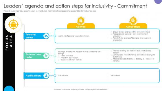 Leaders Agenda And Action Steps For Inclusivity Commitment Practicing Inclusive Leadership DTE SS
