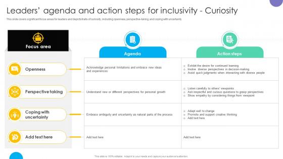 Leaders Agenda And Action Steps For Inclusivity Curiosity Practicing Inclusive Leadership DTE SS