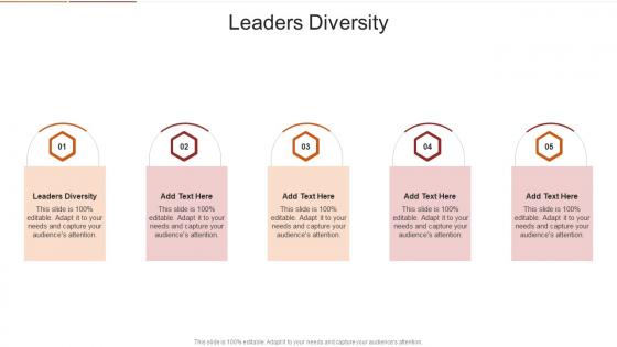 Leaders Diversity In Powerpoint And Google Slides Cpb