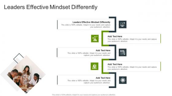 Leaders Effective Mindset Differently In Powerpoint And Google Slides Cpb