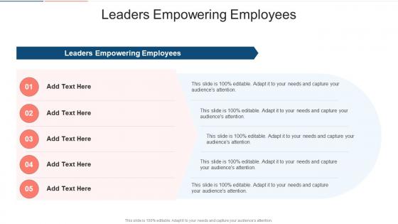 Leaders Empowering Employees In Powerpoint And Google Slides Cpb