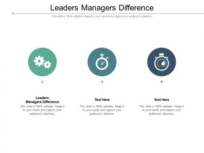 Leaders managers difference ppt powerpoint presentation ideas display cpb