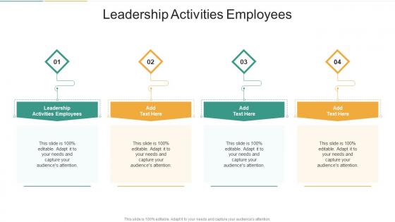 Leadership Activities Employees In Powerpoint And Google Slides Cpb