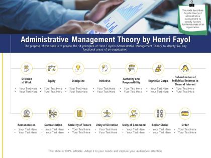 Leadership and board administrative management theory by henri fayol ppt powerpoint portrait