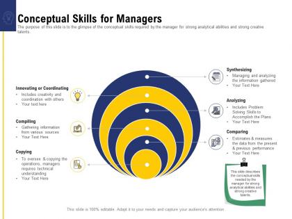 Leadership and board conceptual skills for managers ppt powerpoint presentation slides