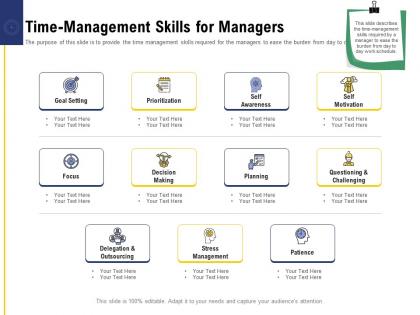 Leadership and board time management skills for managers ppt powerpoint graphics
