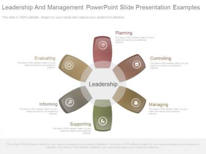 Leadership and management powerpoint slide presentation examples